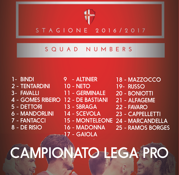 Numeri maglia Padova